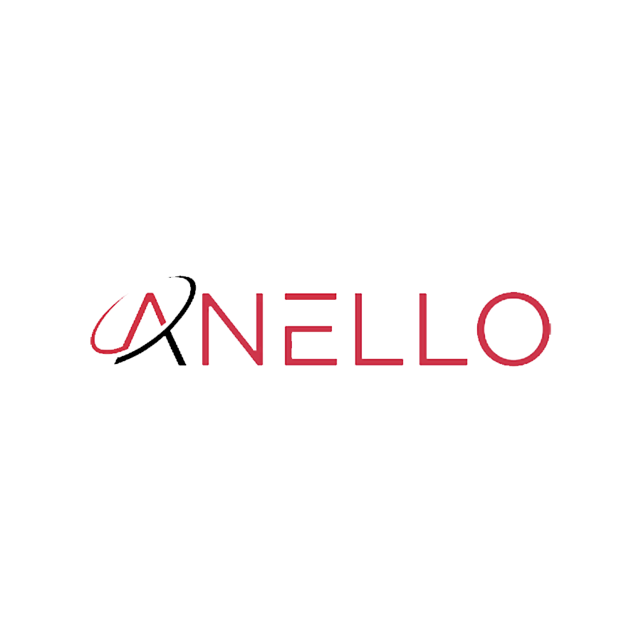 Anello